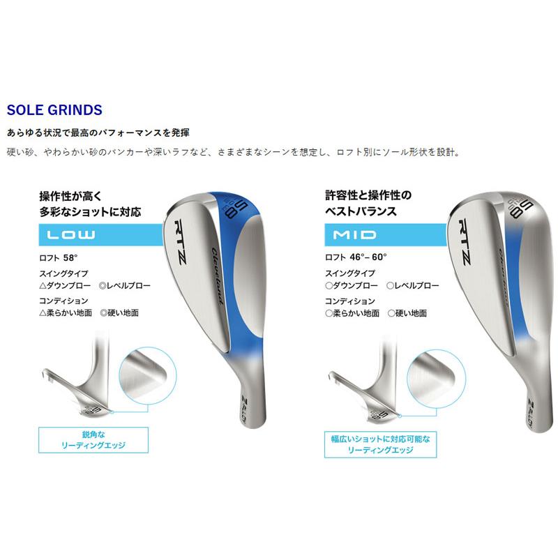 Cleveland Golf（クリーブランドゴルフ） Cleveland クリーブランド