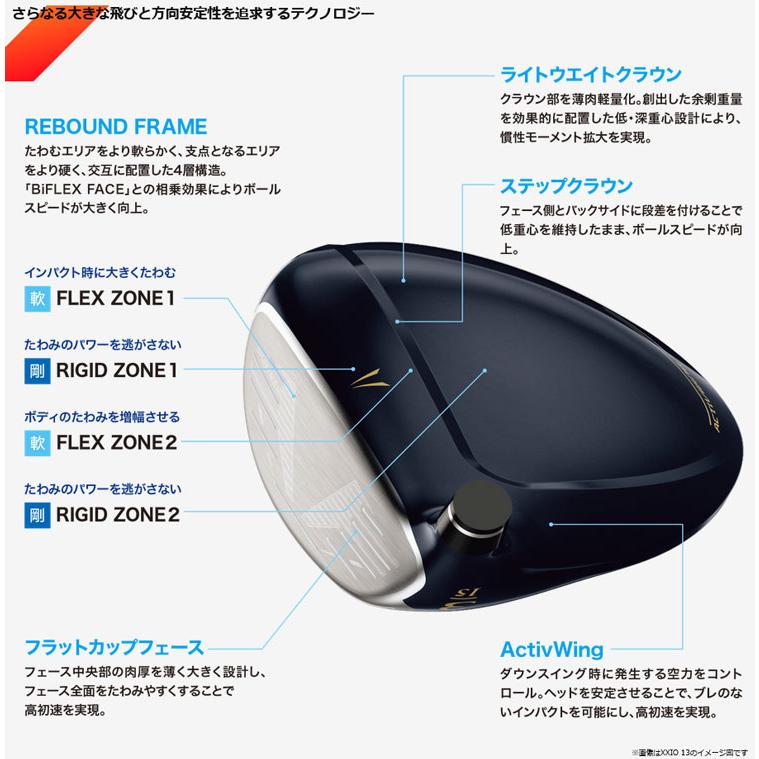 ゼクシオエックス フェアウェイウッド FW Miyazaki AX-3 カーボンシャフト 【カタログ純正シャフト装着モデル】メンズ ダンロップ XXIO X-eks DUNLOP ダンロップの画像