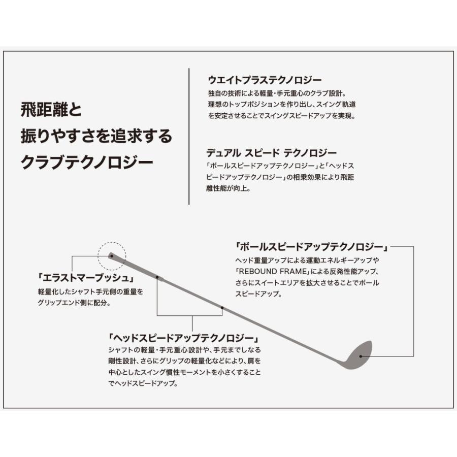 ゼクシオ エックス マットホワイト ドライバー Miyazaki AX-2 カーボンシャフト メンズ ダンロップ XXIO X-eks DUNLOP ダンロップ｜tokyo-golf｜14