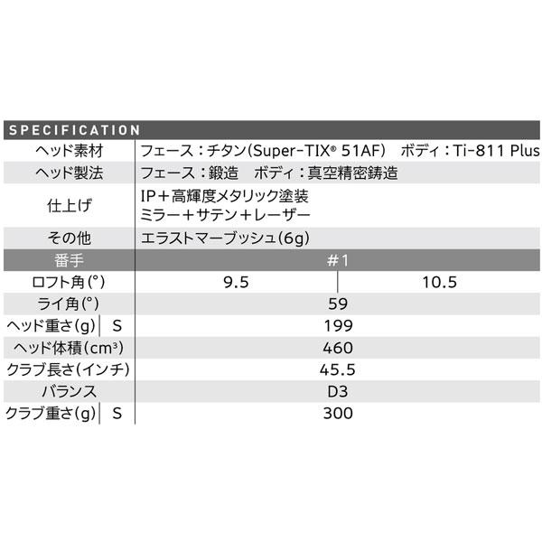 ゼクシオ エックス マットホワイト ドライバー Miyazaki AX-2 カーボンシャフト メンズ ダンロップ XXIO X-eks DUNLOP ダンロップ｜tokyo-golf｜07