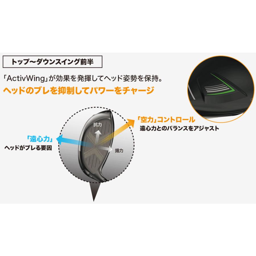 XXIO X ダンロップ ゼクシオ エックス マットホワイト XXIO X ダンロップ ゼクシオ エックス マットホワイト