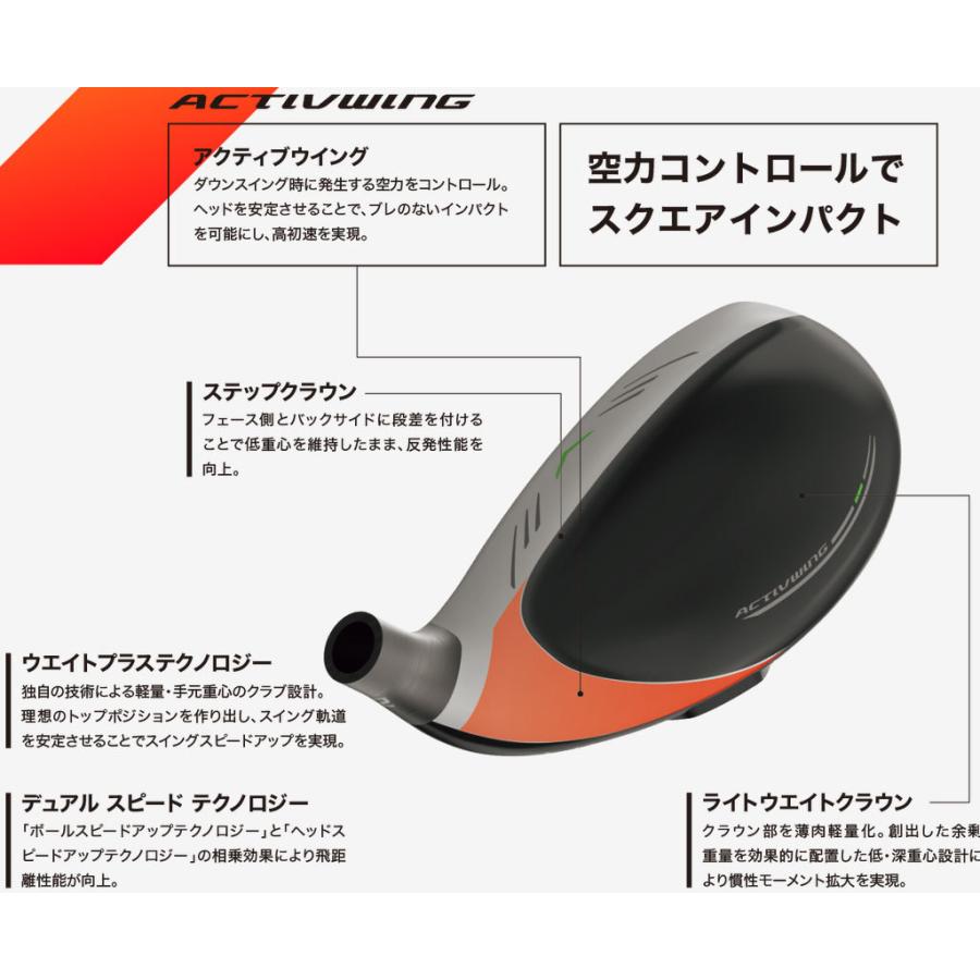 XXIO H6 26ハイブリッドクラブ XXIO X ゼクシオエックス ハイブリッド ユーティリティ Miyazaki AX-2