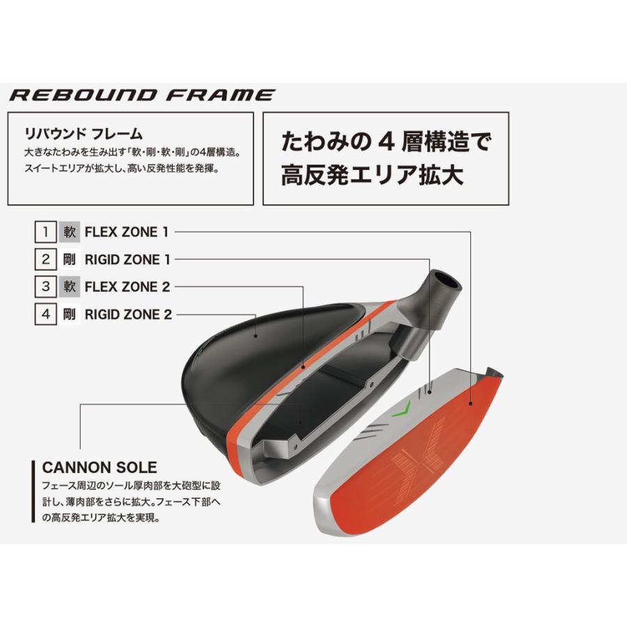 XXIO X ゼクシオエックス ハイブリッド ユーティリティ Miyazaki AX-2