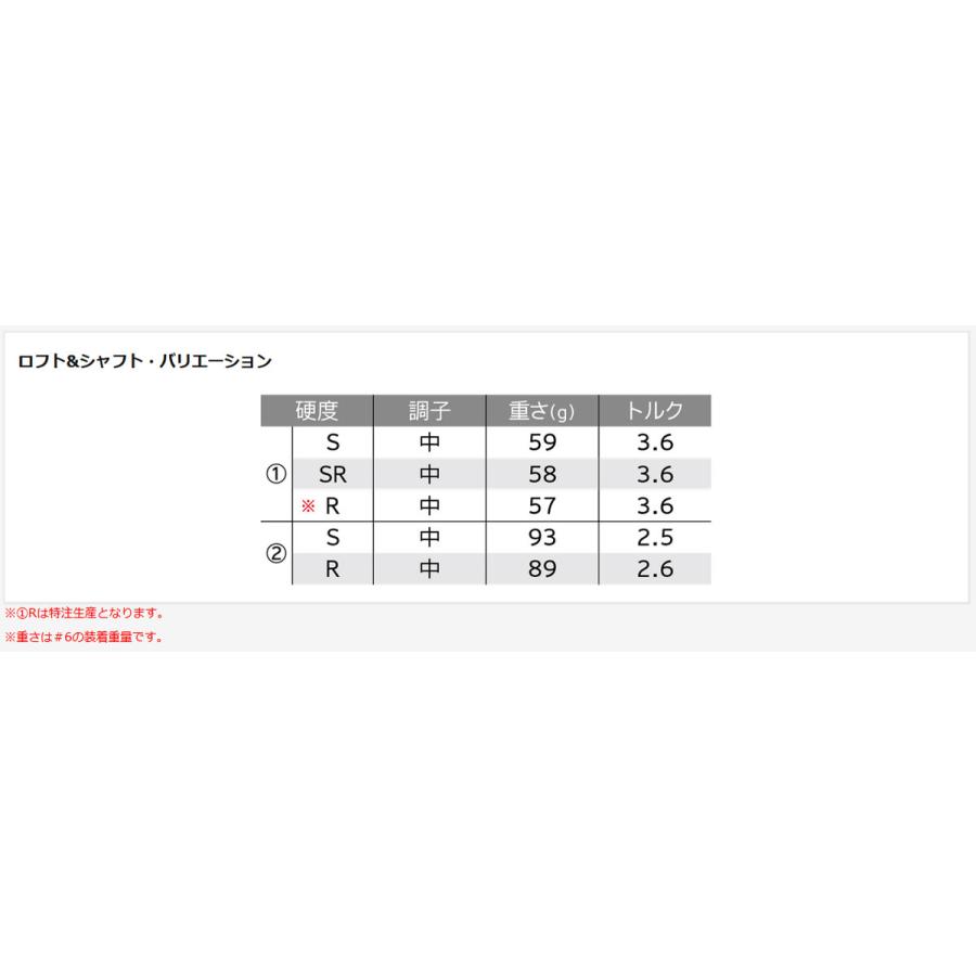 XXIO X ゼクシオエックス アイアンセット 8本(#5〜9、PW、AW XXIO X ゼクシオエックス アイアンセット 8本(#5〜9、PW、AW