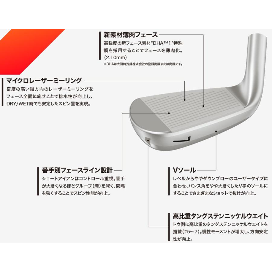 XXIO X ゼクシオエックス 単品アイアン 5番 ウェッジ AW SW N.S. XXIO X ゼクシオエックス 単品アイアン 5番 ウェッジ AW SW N.S.