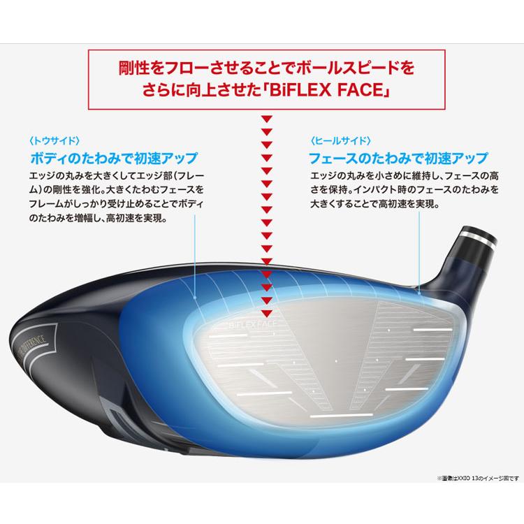 XXIO X ゼクシオエックス ドライバー Miyazaki AX-3 カーボンシャフト