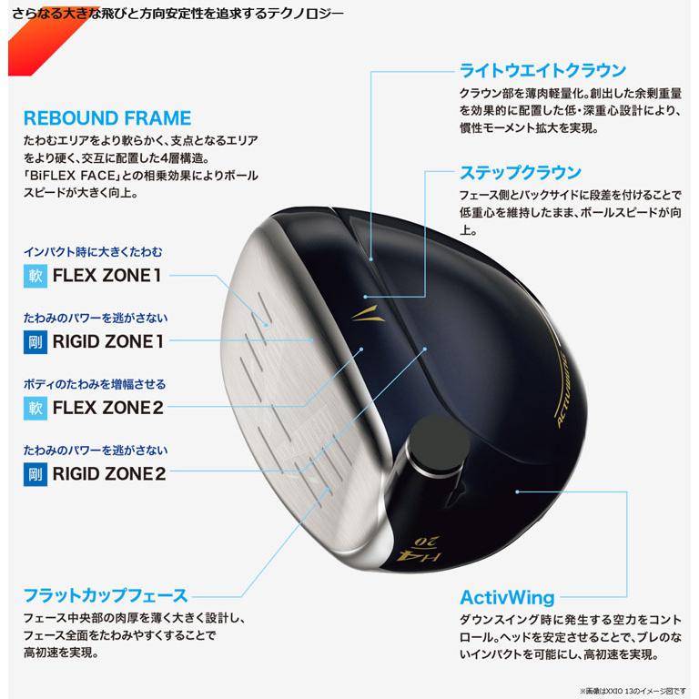 ゼクシオX　eks　ユーティリティ3U XXIO X ゼクシオエックス ハイブリッド ユーティリティ Miyazaki AX-3