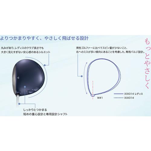 XXIO 14 DUNLOP(ダンロップ) XXIO14 ゼクシオ14 レディースドライバー