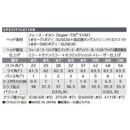 ゼクシオ イレブン 【特注】XXIO11 ゼクシオイレブン アイアン ゼクシオ イレブン 【特注】XXIO11 ゼクシオイレブン アイアン