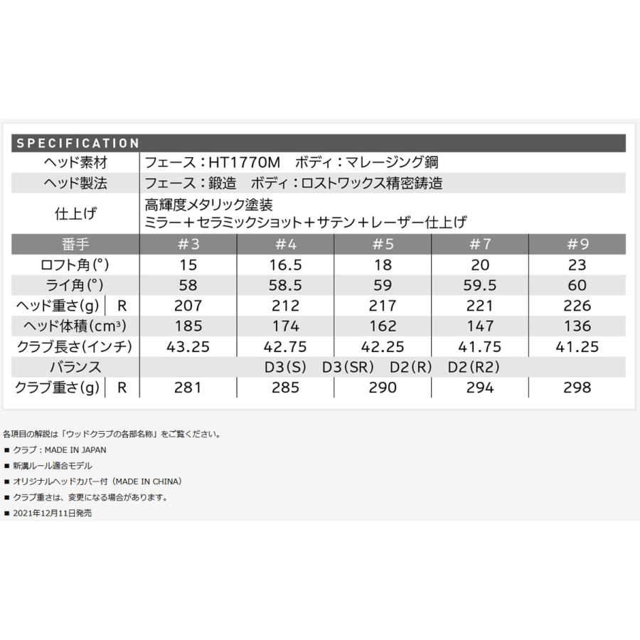 XXIO 12 ゼクシオ12 フェアウェイウッド 左利き用 レフティ FW XXIO 12 ゼクシオ12 フェアウェイウッド 左利き用 レフティ FW
