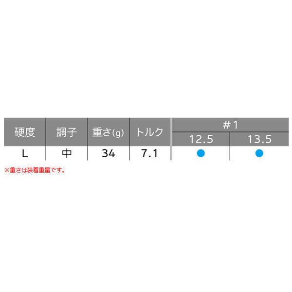 XXIO 12 ゼクシオ12 レディース ドライバー エクリュホワイト MP1200L