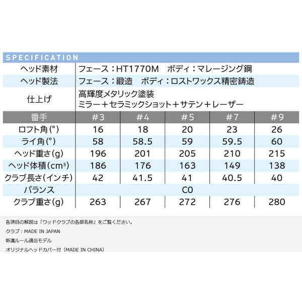 XXIO 12 XXIO12 ゼクシオ12 レディース フェアウェイウッド XXIO 12 XXIO12 ゼクシオ12 レディース フェアウェイウッド