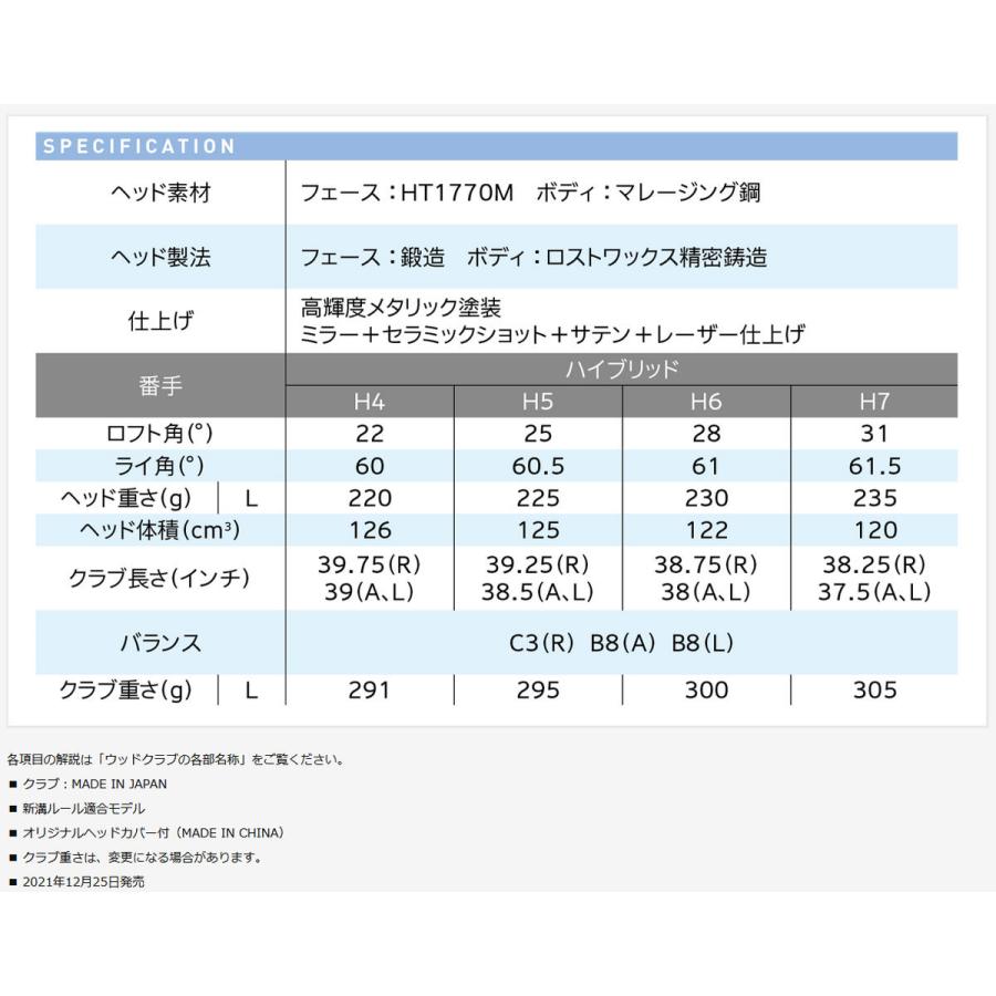 XXIO 12 ゼクシオ12 XXIO12 ゼクシオ トゥエルブ レディース