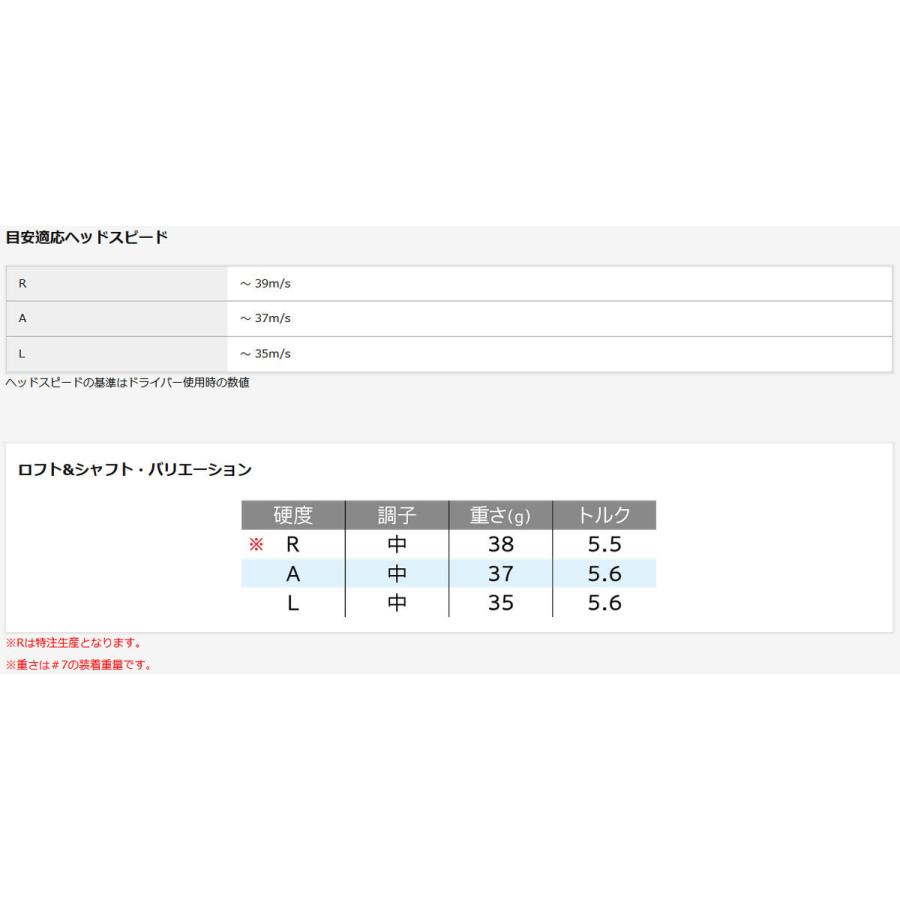XXIO 12 ゼクシオ12 XXIO12 ゼクシオ トゥエルブ レディース XXIO 12 ゼクシオ12 XXIO12 ゼクシオ トゥエルブ レディース