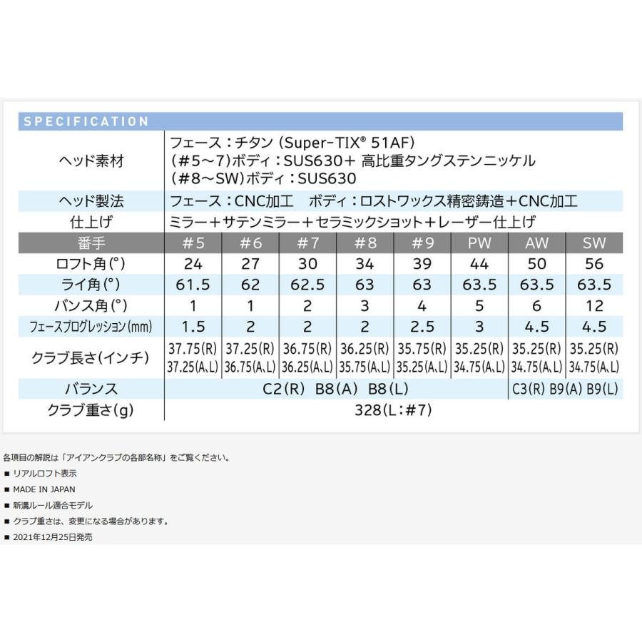 ゼクシオ12 XXIO12 ゼクシオ トゥエルブ レディース 単品アイアン 5番 6番 ウェッジ AW ブルー MP1200Lカーボンシャフト DUNLOP ダンロップ｜tokyo-golf｜05