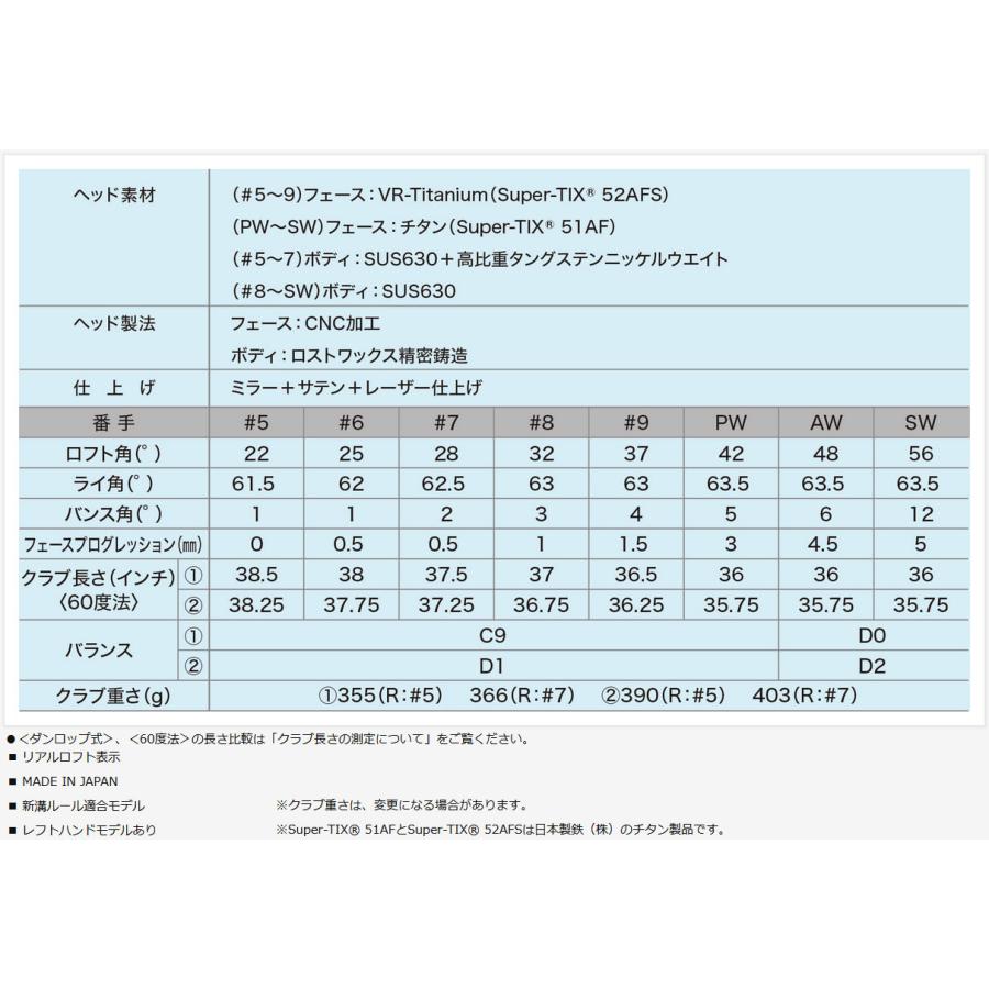 XXIO DUNLOP ダンロップ ゼクシオ14 アイアン単品 5番 ウエッジ AW SW