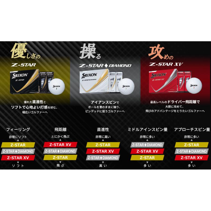 Z-STAR 【特典付き】スリクソン ゴルフボール SRIXON ゼットスター