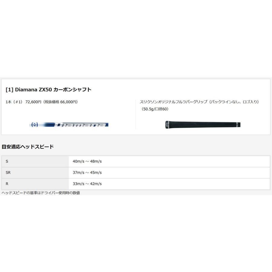ZX（スリクソン） スリクソン ZX5 ドライバー Diamana ZX50 ディアマナ