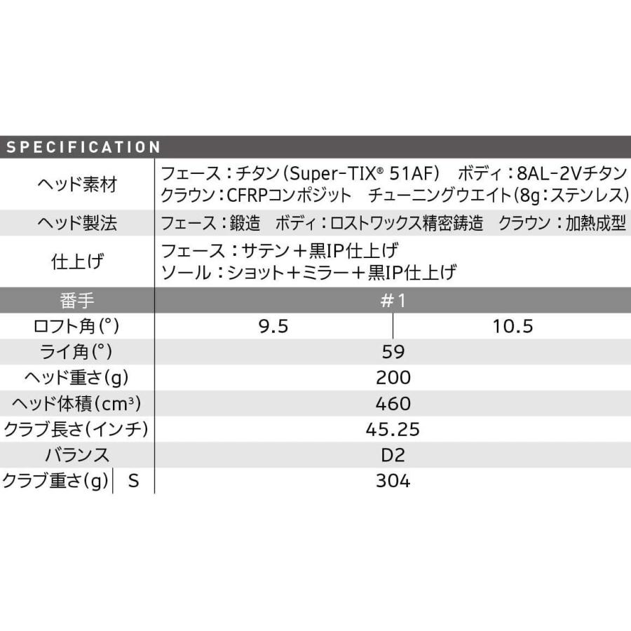 ZX（スリクソン） スリクソン ZX5 ドライバー Diamana ZX50 ディアマナ