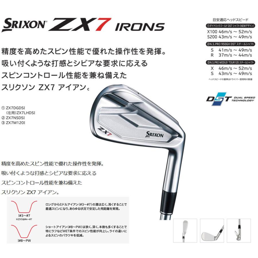 スリクソン ZX7 4番 単品 スリクソン ZX7 MkII 4番アイアン単品