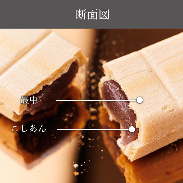 期間限定ポイント10倍〜 父の日 2026 もなか プレゼント 和菓子 ギフト