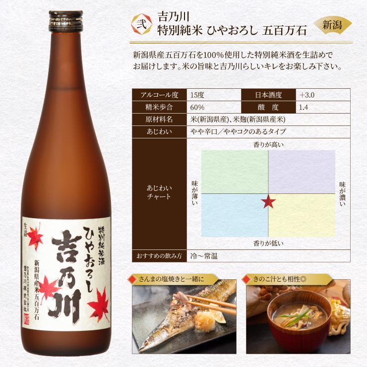 訳あり 5蔵元が集結！ひやおろし＆秋あがり飲み比べ 720ml 5本セット