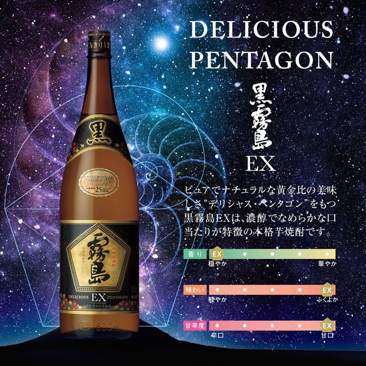 【値下げ】霧島酒造4本セット 霧島酒造 芋焼酎 霧島 飲み比べ 4本セット 1800ml 4本 瓶 送料