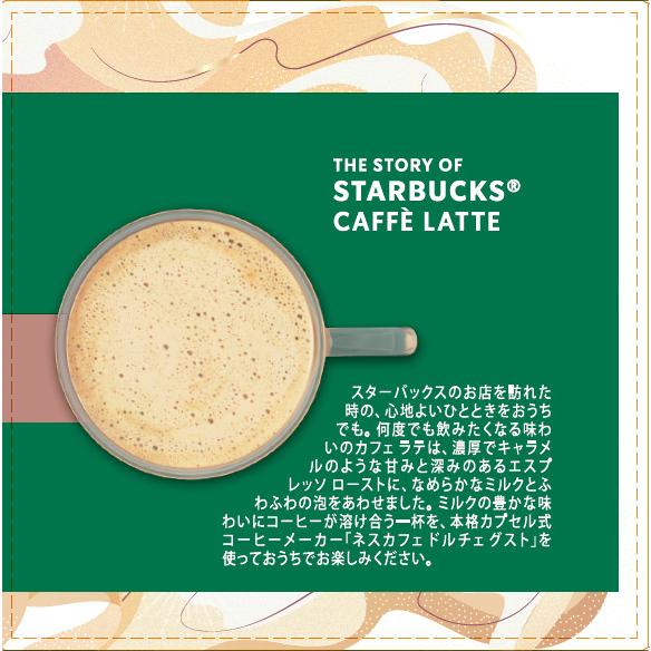 Nestle ドルチェグスト カプセル コーヒー 6箱アソート 16P 3箱 Nestle ドルチェグスト カプセル コーヒー 6箱アソート 16P 3箱