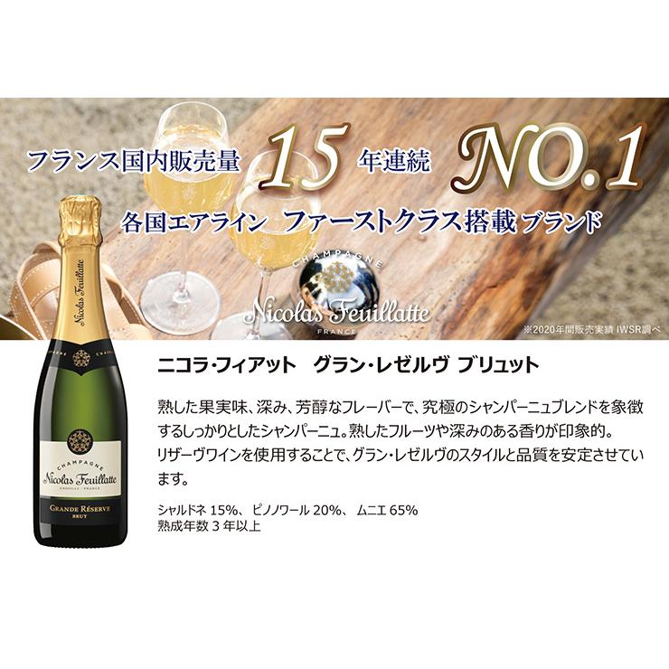 シャンパン ニコラ・フィアット グランレゼルヴ ホワイトラベル 750ml