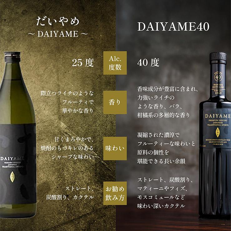 濱田酒造 焼酎 芋焼酎 だいやめ DAIYAME 40 700ml 1本 40度 新発売