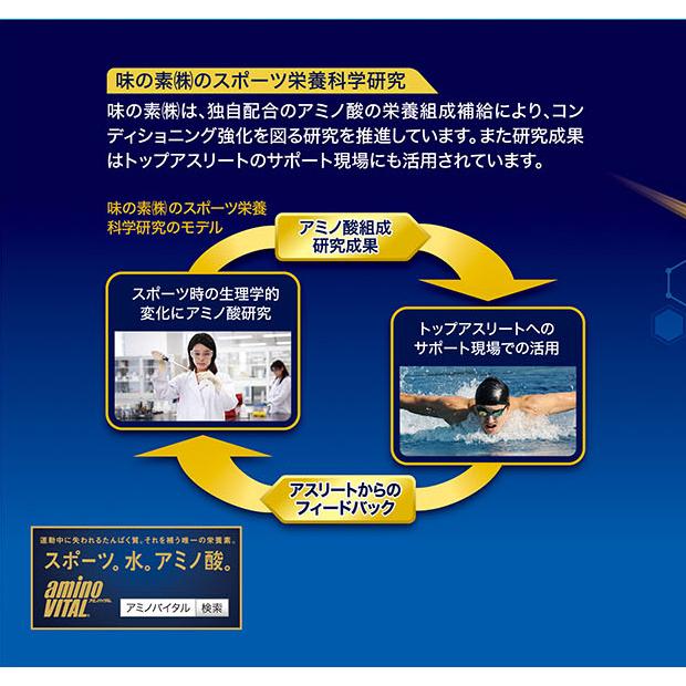 アミノバイタル プロ 4.4g 120本 送料無料 味の素 粉末 顆粒 アミノバイタル プロ 4.4g 120本 送料無料 味の素 粉末 顆粒