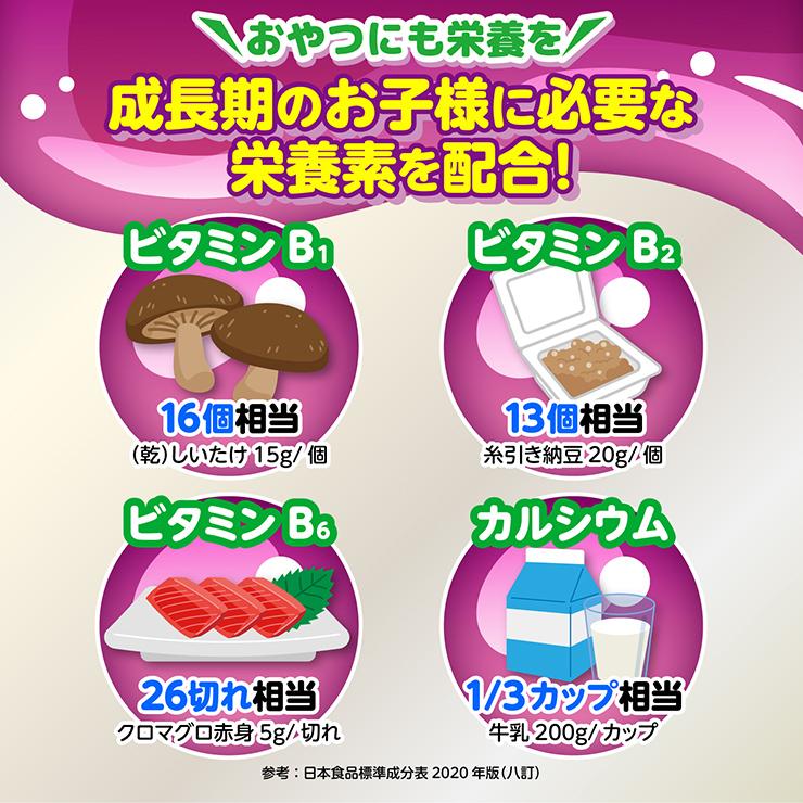 ゼリー飲料 栄養 リポビタンキッズゼリー ポケモンデザイン ミックス