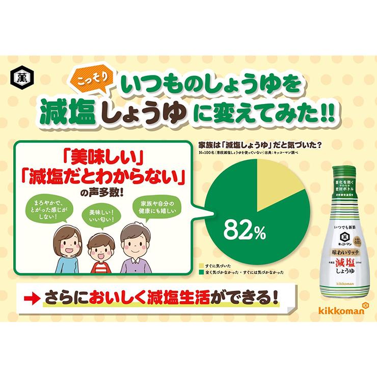 キッコーマン 醤油 いつでも新鮮 醤油セット 生しょうゆ 減塩醤油