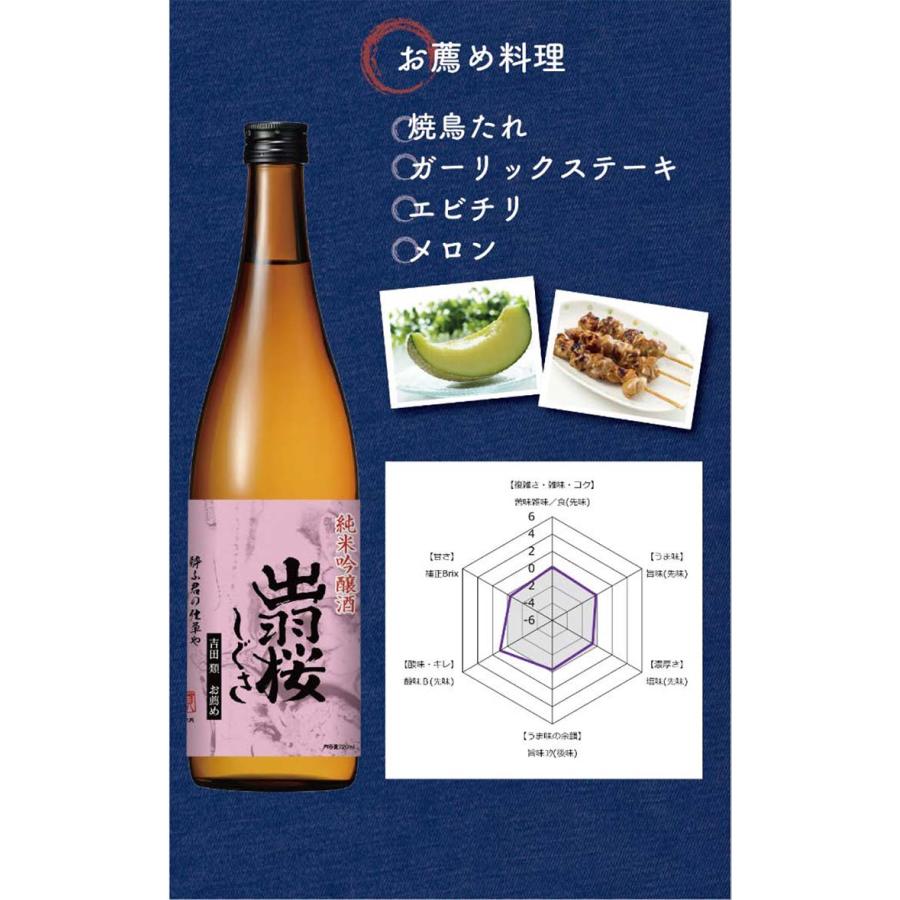 三菱食品 日本酒 出羽桜酒造 吉田類お薦め 純米吟醸酒 出羽桜 しぐさ