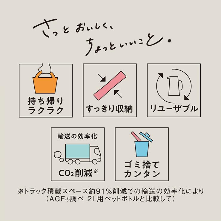 ピーチティー パウダー ブレンディ (R) ザリットル ピーチティー （13g 5本） 24箱 味の素AGF 送料無料｜tokyo-syusui｜04