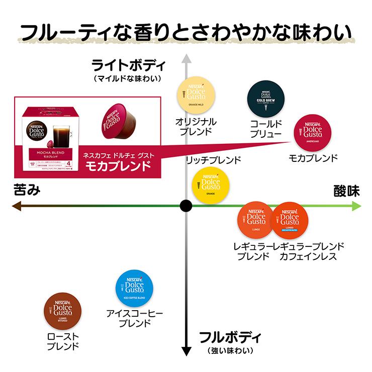 ネスカフェ コーヒー ドルチェグスト 専用カプセル モカブレンド ネスカフェ コーヒー ドルチェグスト 専用カプセル モカブレンド
