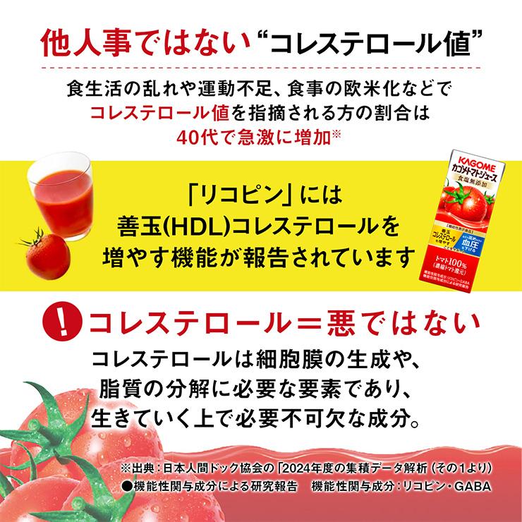カゴメ トマトジュース 食塩無添加 200ml 72本 紙パック 機能性表示食品 トマト 100% ジュース リコピン GABA 血中コレステロール 血圧 送料無料 | カゴメ トマトジュース | 06