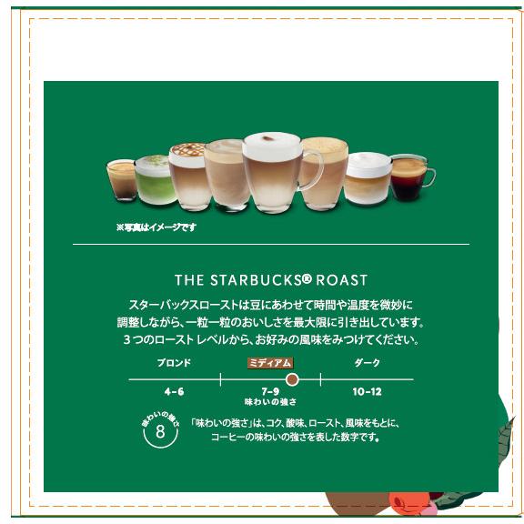 ネスカフェ ドルチェグスト カプセル コーヒー スターバックス ハウス
