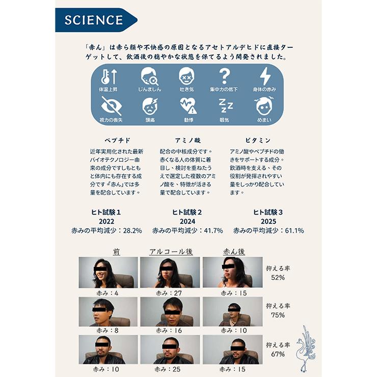 お酒で赤くなる前に 飲むサプリ 赤ん TO GO 2.4g 20袋 1箱 サプリメント 令和製薬 |  | 03