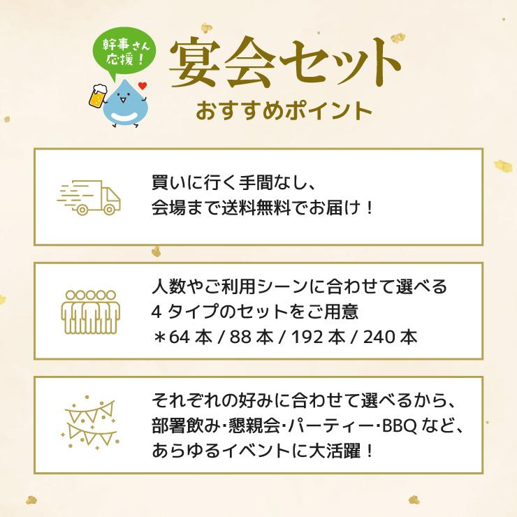 幹事さん応援! 宴会セット 88本 ビール ハイボール チューハイ 24本×2
