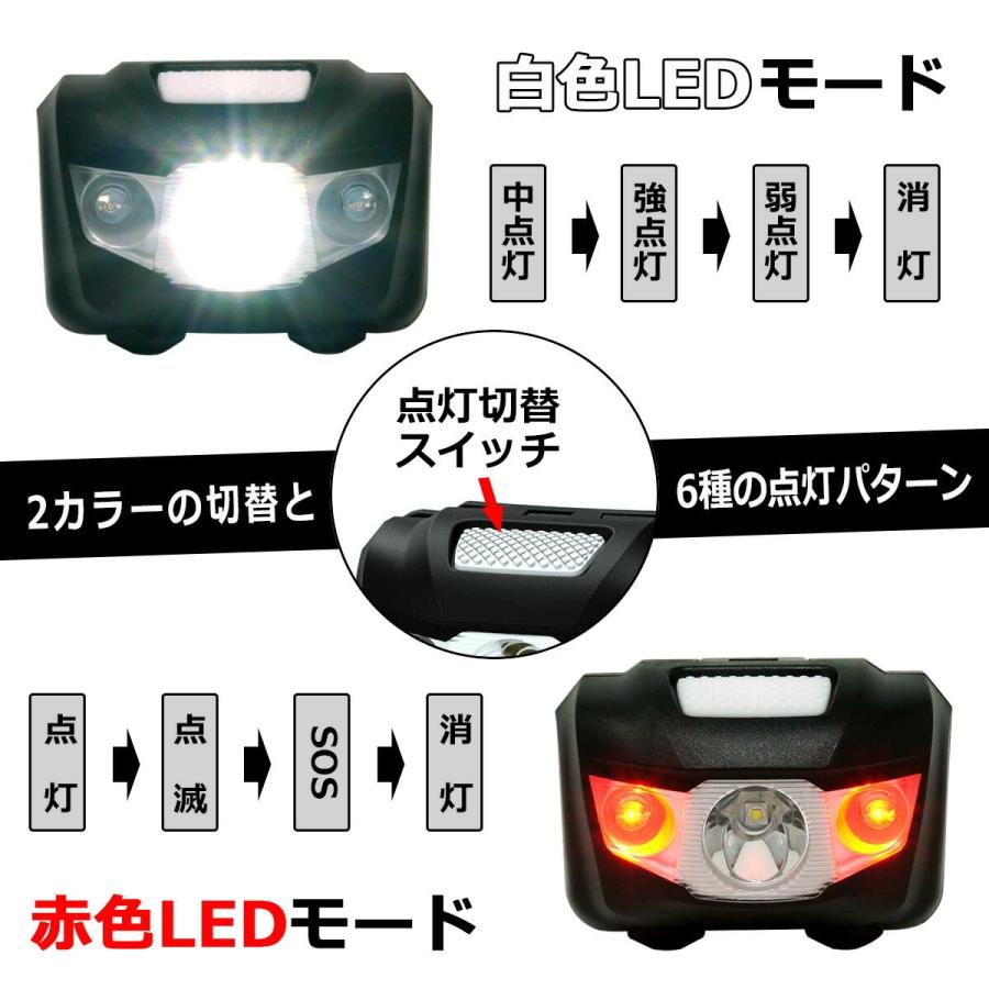 FIREFOX FX-1809 滑らないヘッドバンド付 強力 防水 LED ヘッドランプ