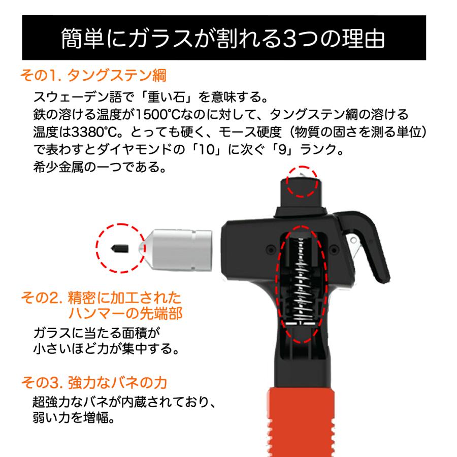 STINGER 緊急脱出ハンマー 3-in-1 車用 脱出ハンマー シート
