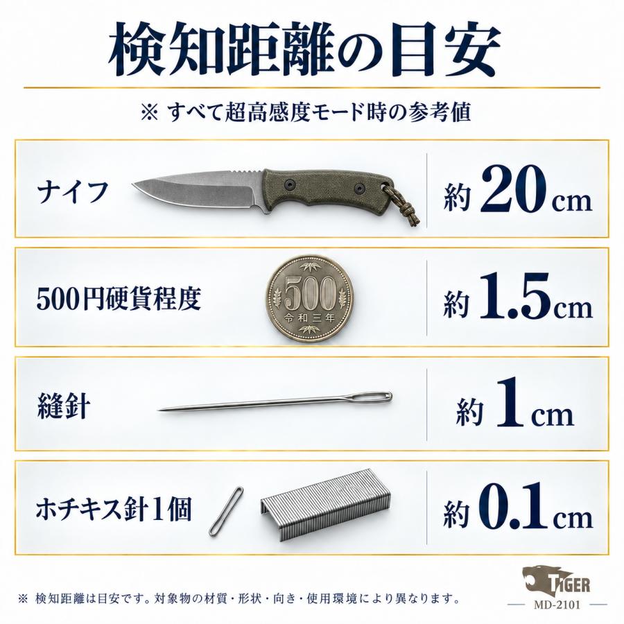 高性能 金属探知機 超高感度 ハンディ 3Way電源 USB充電 単3電池 兼用