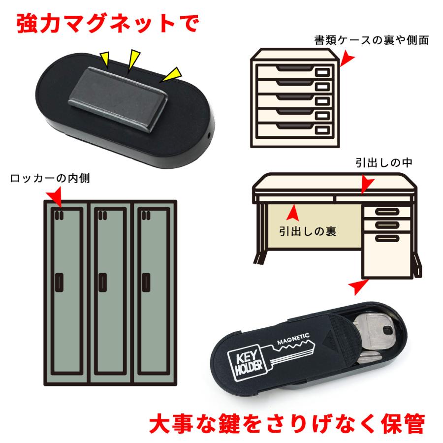 シークレット キーケース マグネット付 鍵入れ キーボックス