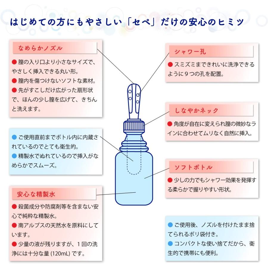プチシャワー・セペ 120ml×6本入 デリケートゾーン 洗浄 膣洗浄器 ちつ
