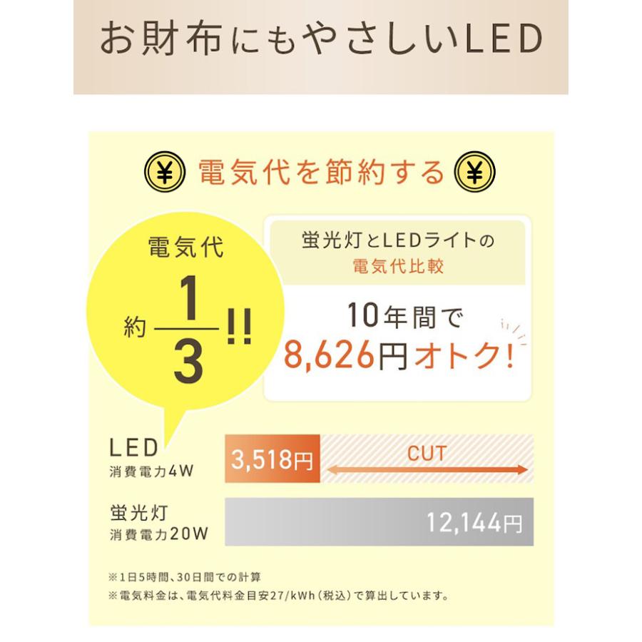 デスクライト おしゃれ led 充電式 クランプ スタンドライト LEDライト クリップライト 卓上ライト 目に優しい usb 電気スタンド 子供 コードレス 人気 おすすめ｜tokyoalpha｜05