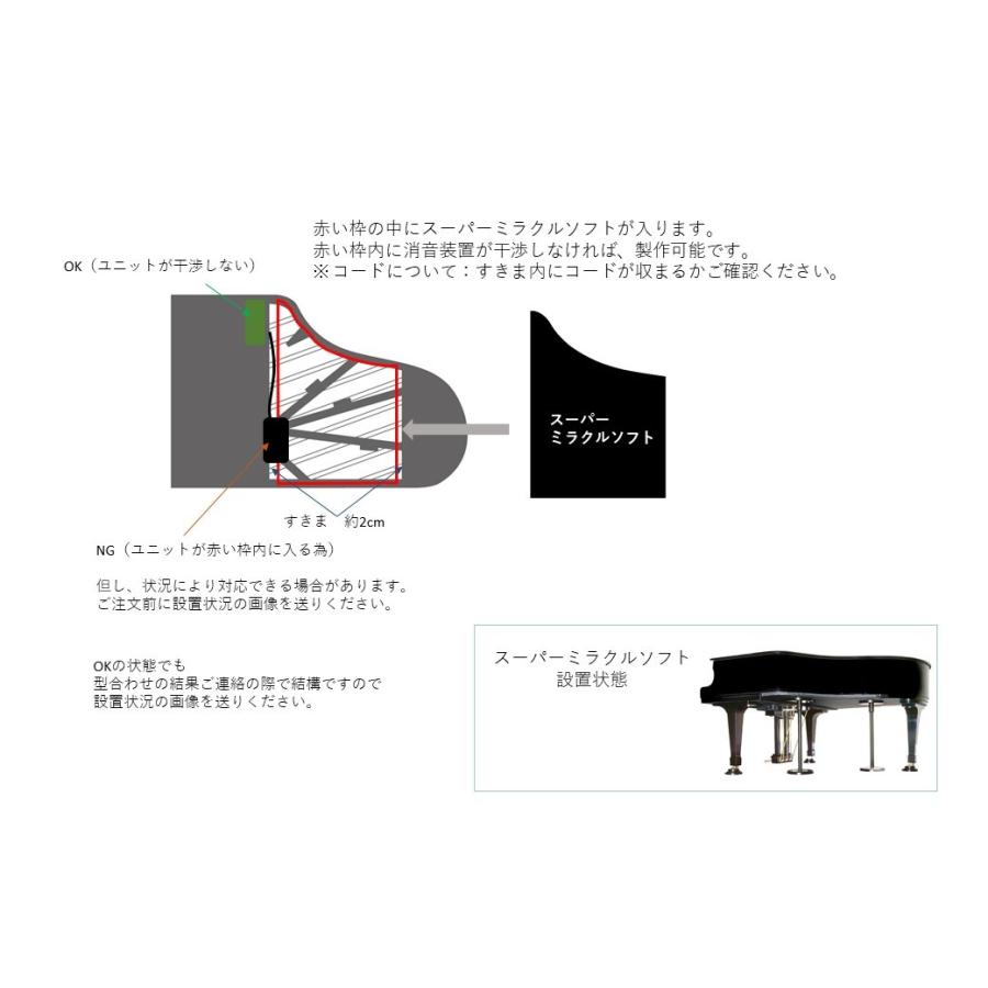 スーパーミラクルソフトグランドピアノ用 C3クラスまで 東京防音 直販品 型取り 製作まで直接対応 S 001 東京防音株式会社 通販 Yahoo ショッピング