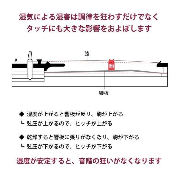 東京防音 湿度調整パネル 湿度ピタット グランドピアノ用 日本製 湿害