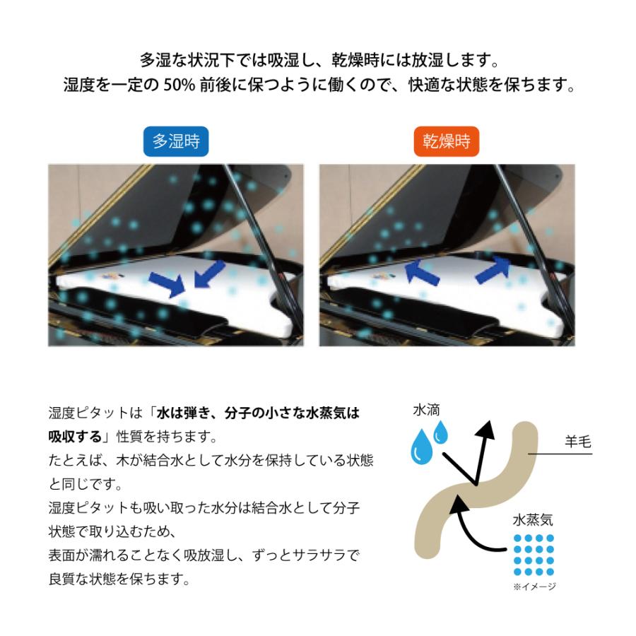 東京防音 湿度ピタット アップライトピアノ フロア用（カバー付 黒・白