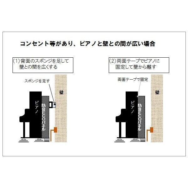 東京防音 ピアノ 防音 防音ECOパネル アップライトピアノ 湿度 東京防音 ピアノ 防音 防音ECOパネル アップライトピアノ 湿度